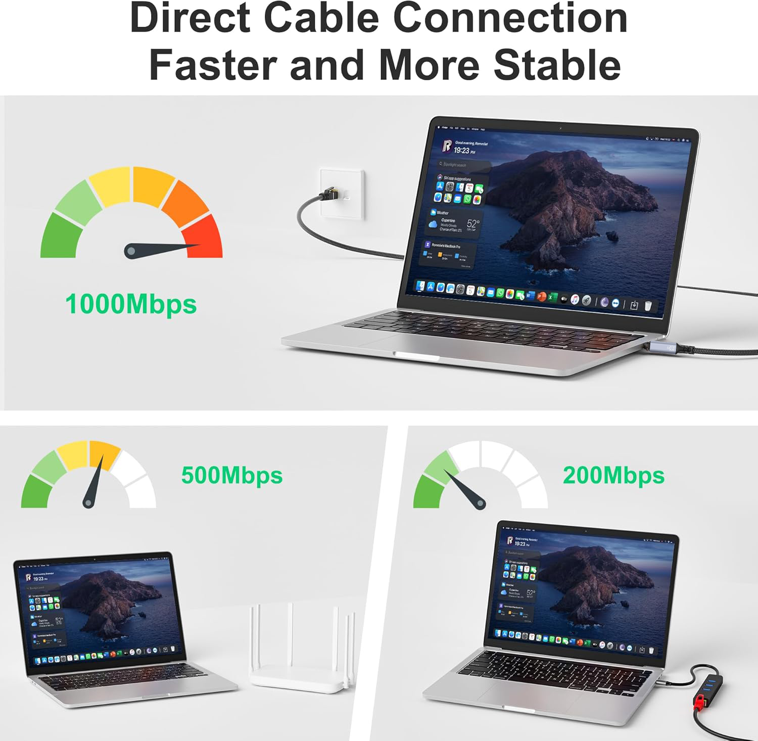 1.8M USB Type-C - RJ45 イーサネットア - Lan Cable Gaming のレビューと価格