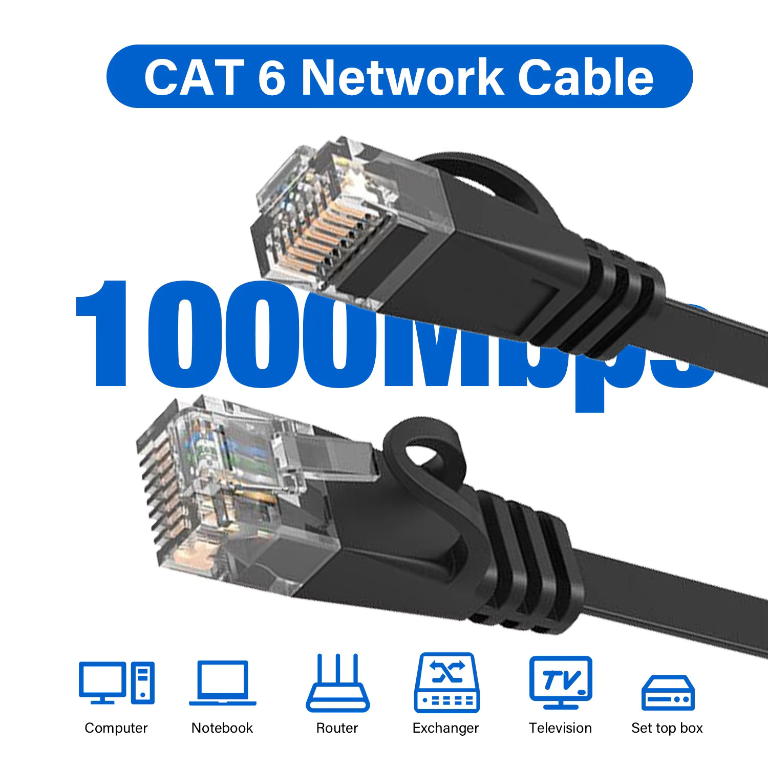 Cat 6 イーサネットケーブル フラット Cat6 RJ4 - Lan Cable Gaming のレビューと価格