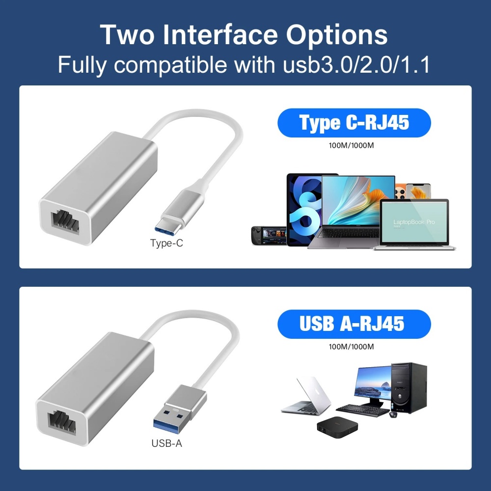 USB Type-C イーサネットアダプター ネットワークカ - Lan Cable Gaming のレビューと価格