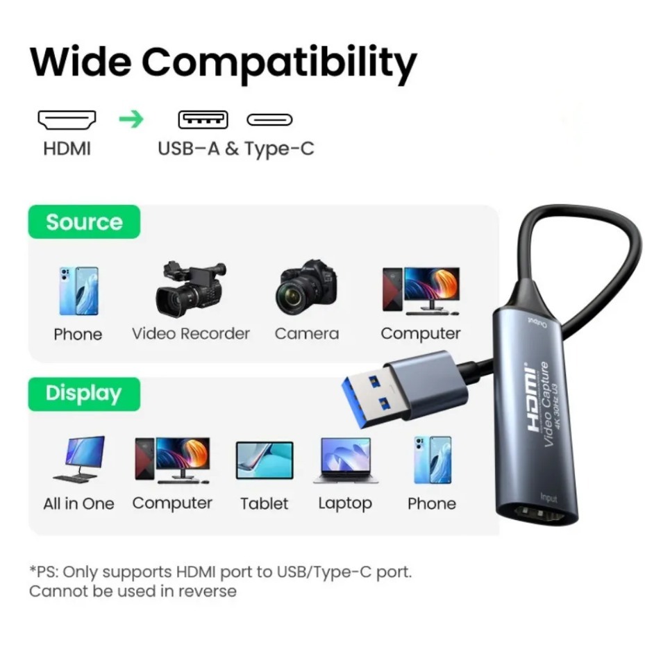 USB-C 2.0/3.0 HDMIビデオキャプチャカードは - Gaming Console And Pc のレビューと価格