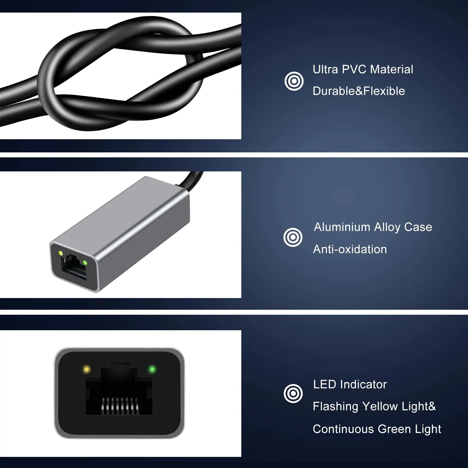 Kebidumei 1000Mbps ネットワークカード U - Lan Cable Gaming のレビューと価格