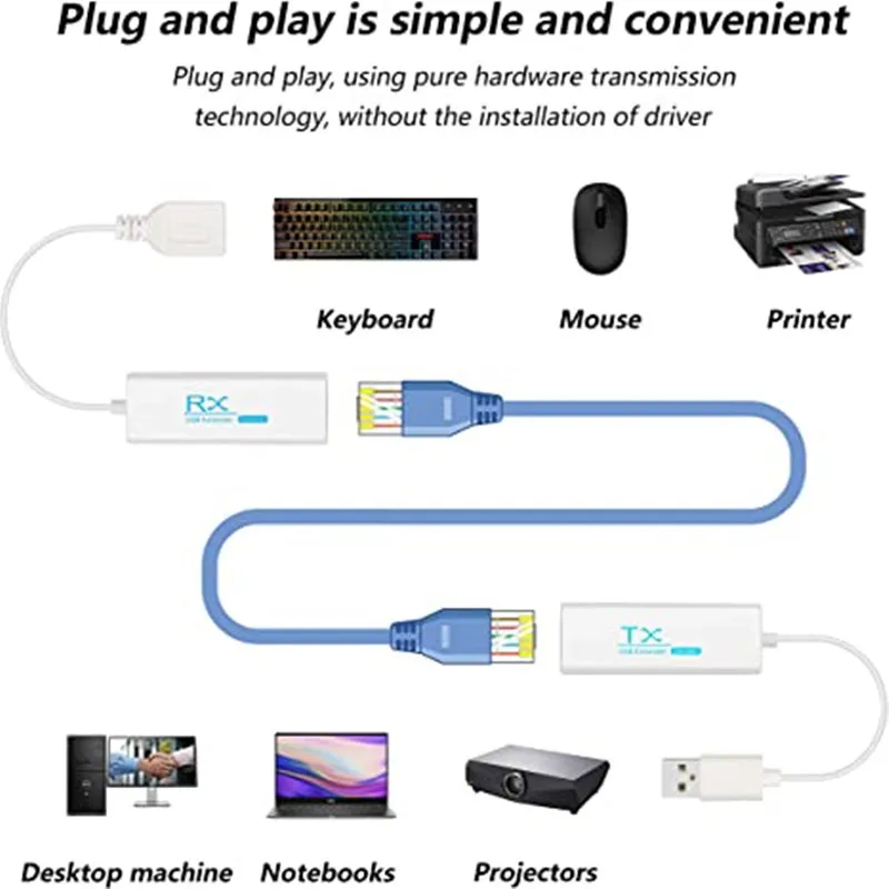 USBからRJ45へのイーサネット拡張,cat5e/6ケーブ - Lan Cable Gaming のレビューと価格